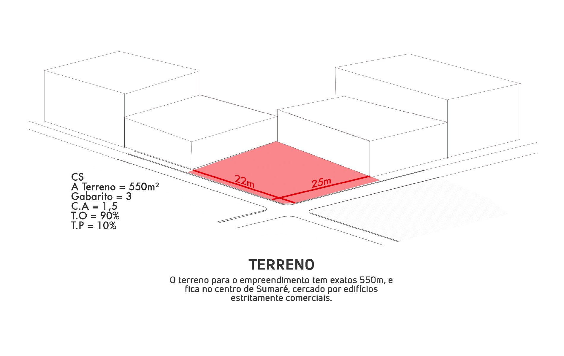 diagrama_mancino_01